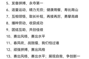 篮球训练激励标语口号
